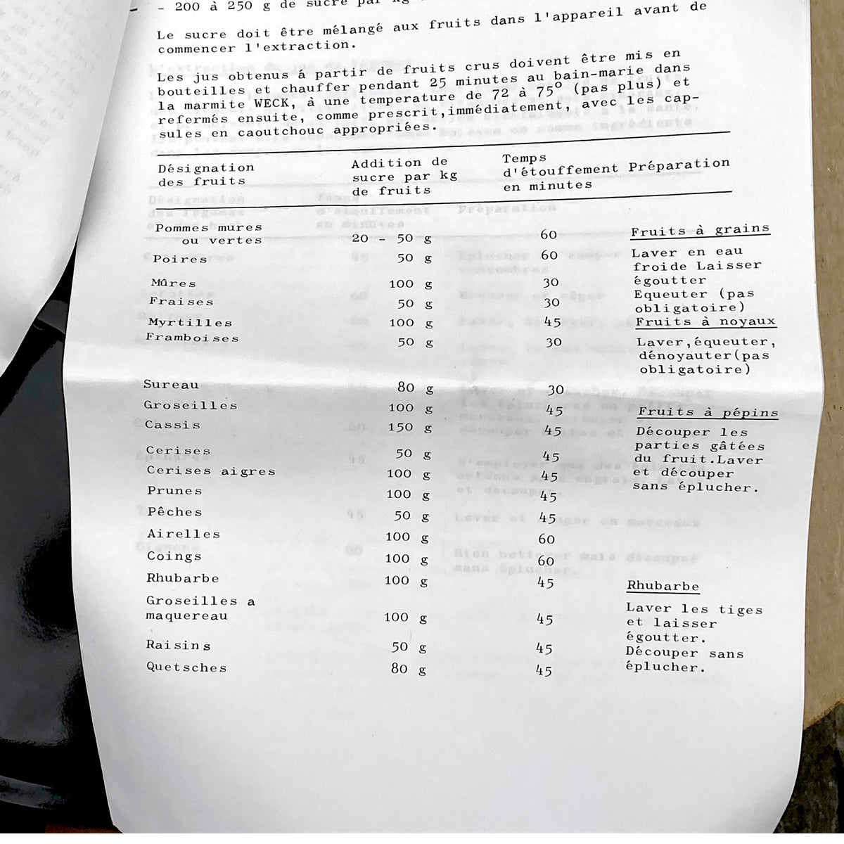 Deadstock - Extracteur de Jus à Vapeur WECK en Tôle Émaillée Noire avec Boîte – Années 60-70